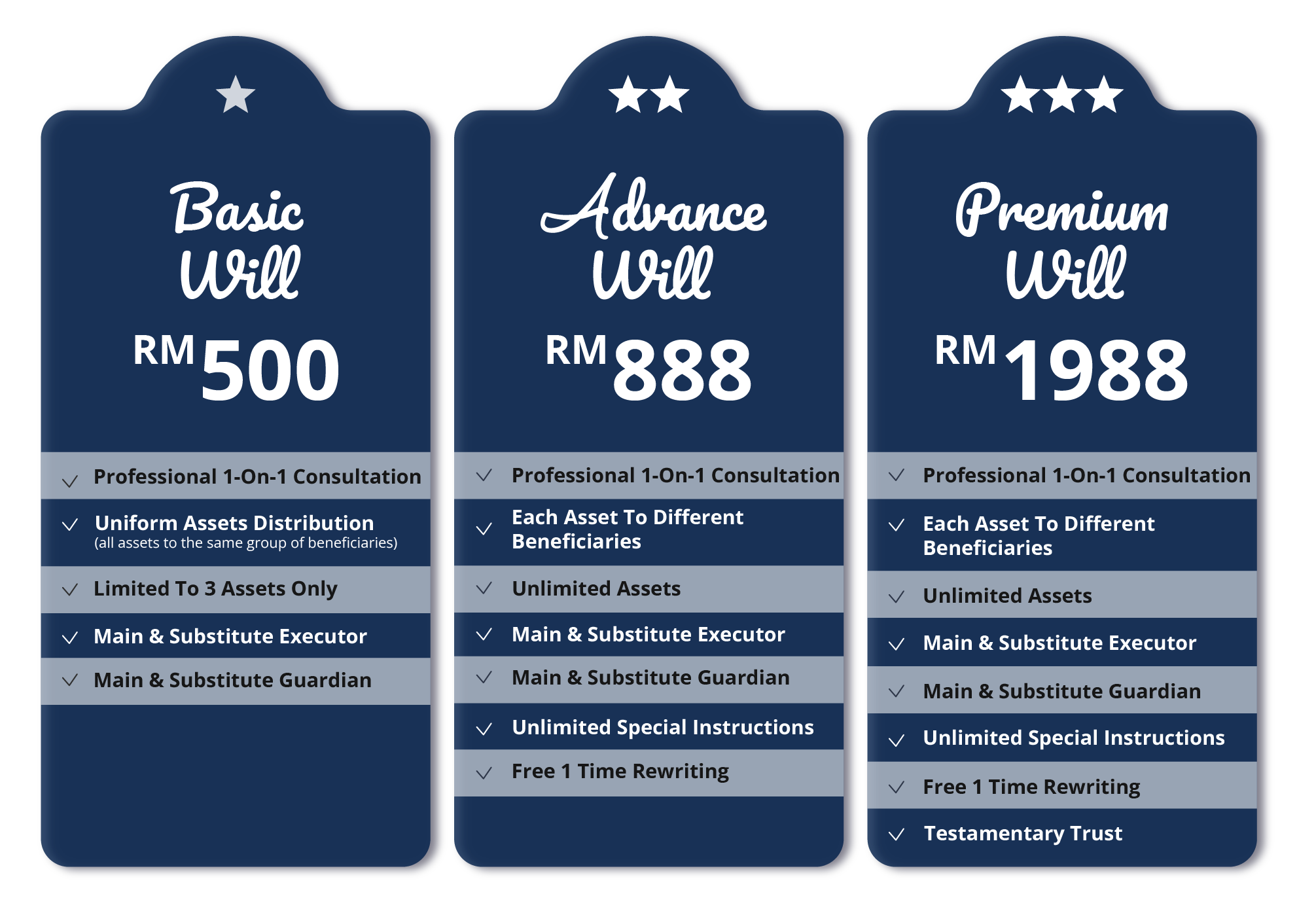 https://old.finexandco.com/wp-content/uploads/2024/05/navy-price-list_repricing_r1-01.png